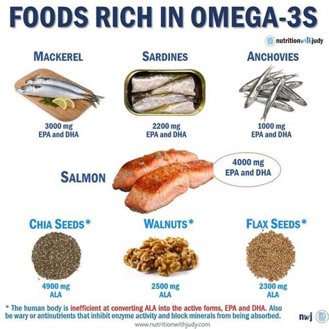 omega 3 fatty acids pdf.